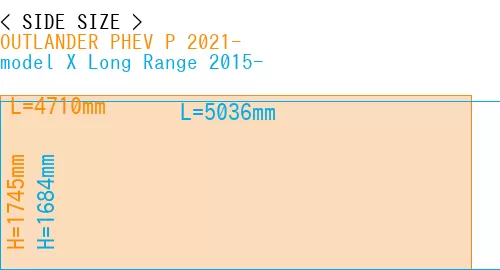#OUTLANDER PHEV P 2021- + model X Long Range 2015-